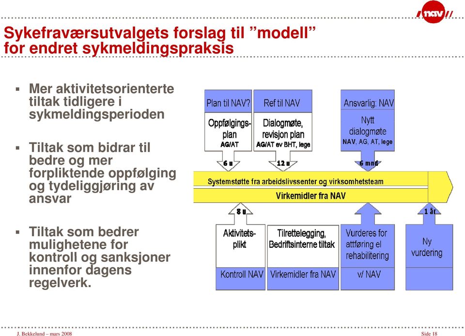 bedre og mer forpliktende oppfølging og tydeliggjøring av ansvar Tiltak som bedrer