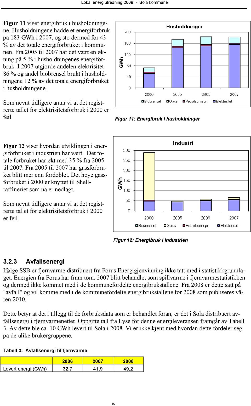 I 2007 utgjorde andelen elektrisitet 86 % og andel biobrensel brukt i husholdningene 12 % av det totale energiforbruket i husholdningene.