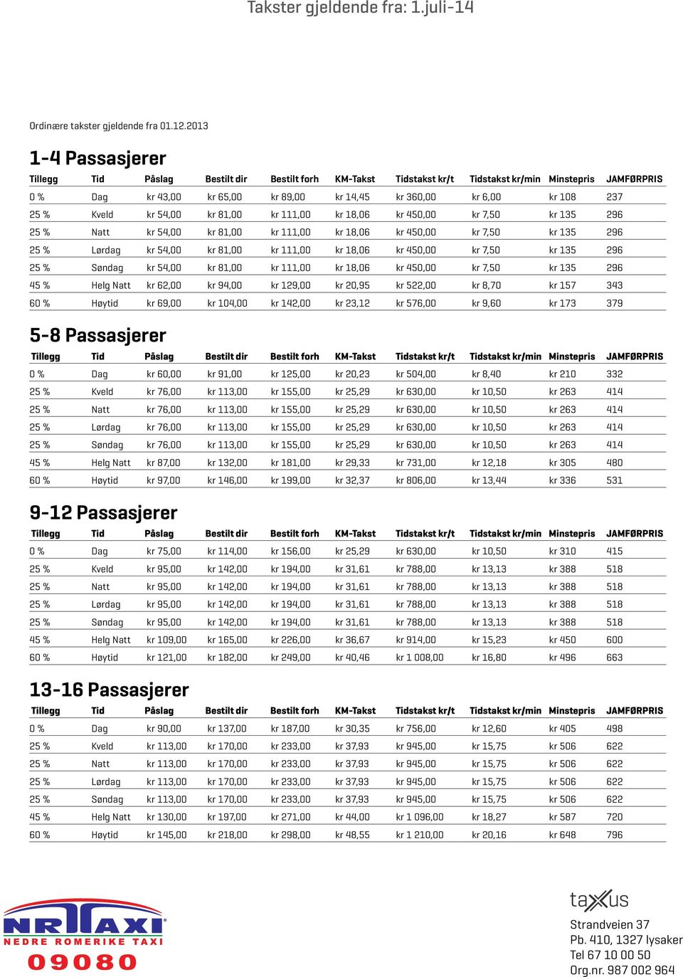 237 25 % Kveld kr 54,00 kr 81,00 kr 111,00 kr 18,06 kr 450,00 kr 7,50 kr 135 296 25 % Natt kr 54,00 kr 81,00 kr 111,00 kr 18,06 kr 450,00 kr 7,50 kr 135 296 25 % Lørdag kr 54,00 kr 81,00 kr 111,00 kr