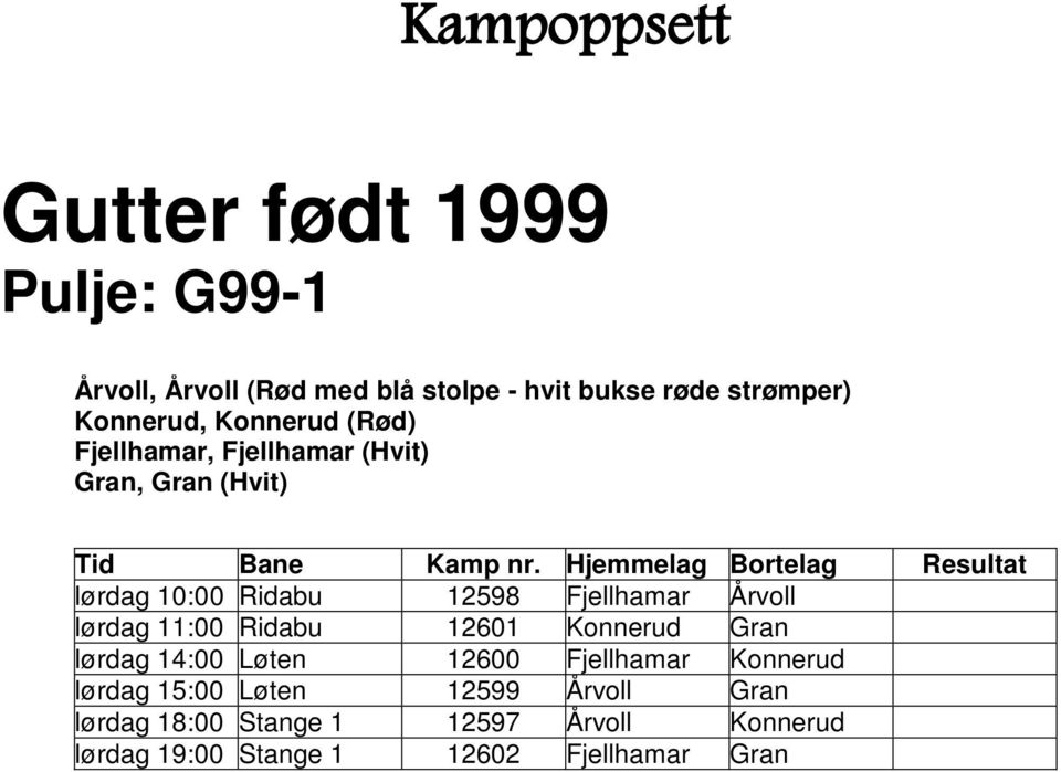 Fjellhamar Årvoll lørdag 11:00 Ridabu 12601 Konnerud Gran lørdag 14:00 Løten 12600 Fjellhamar Konnerud