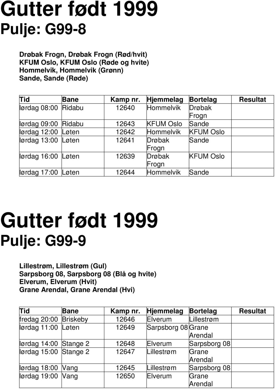 Løten 12644 Hommelvik Sande Gutter født 1999 Pulje: G99-9 Lillestrøm, Lillestrøm (Gul) Sarpsborg 08, Sarpsborg 08 (Blå og hvite) Elverum, Elverum (Hvit) Grane Arendal, Grane Arendal (Hvi) fredag