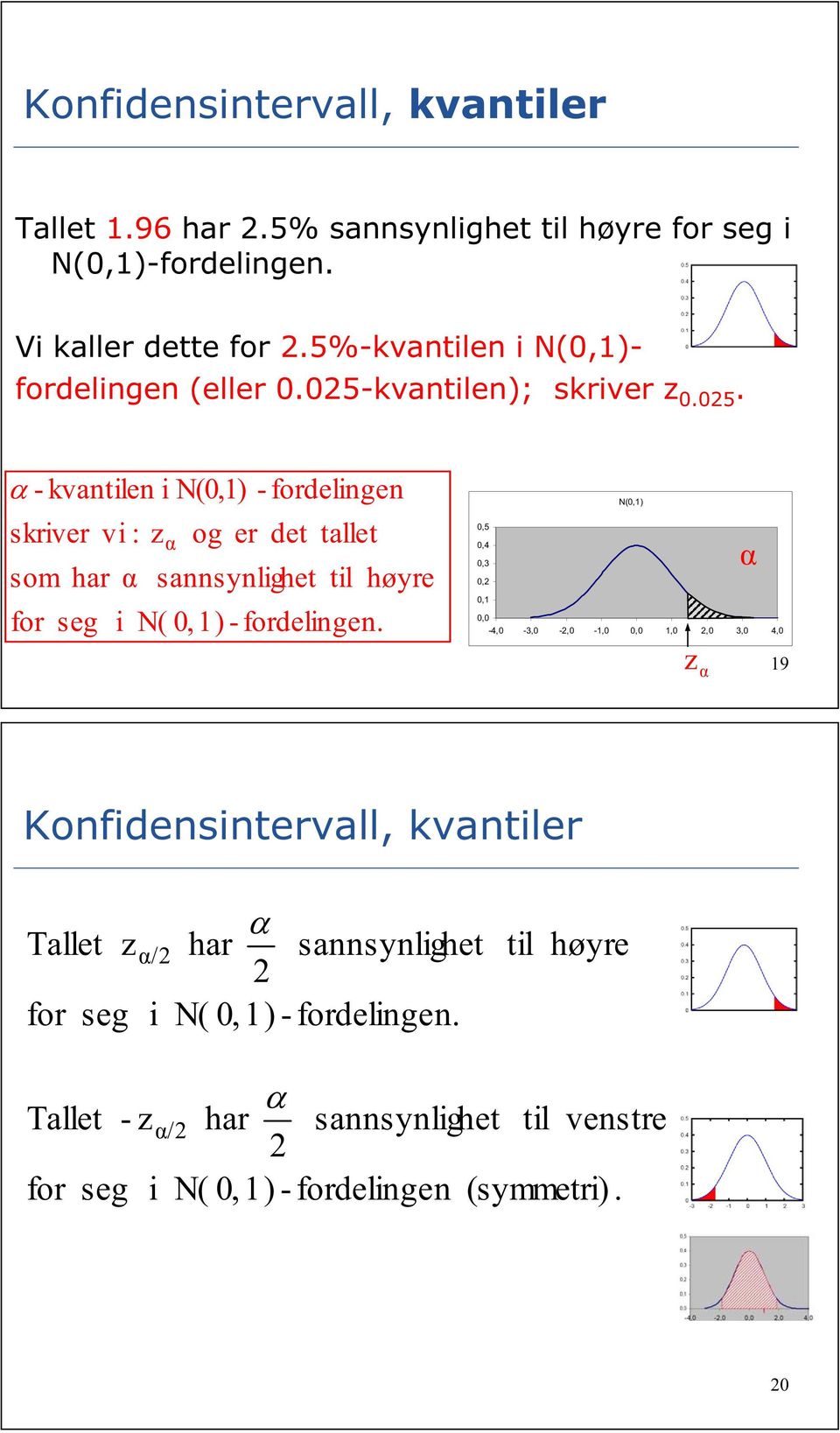 kvatile); skriver 0.05. - kvatile i N(01) skriver vi : som har for seg i og er - fordelige det tallet sasylighet til N( 0 1) - fordelige.