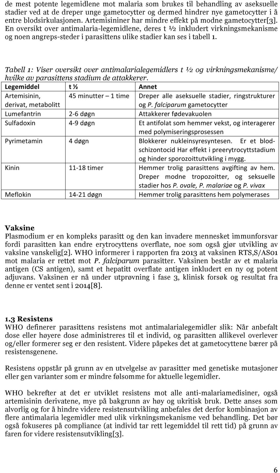 En oversikt over antimalaria-legemidlene, deres t ½ inkludert virkningsmekanisme og noen angreps-steder i parasittens ulike stadier kan ses i tabell 1.