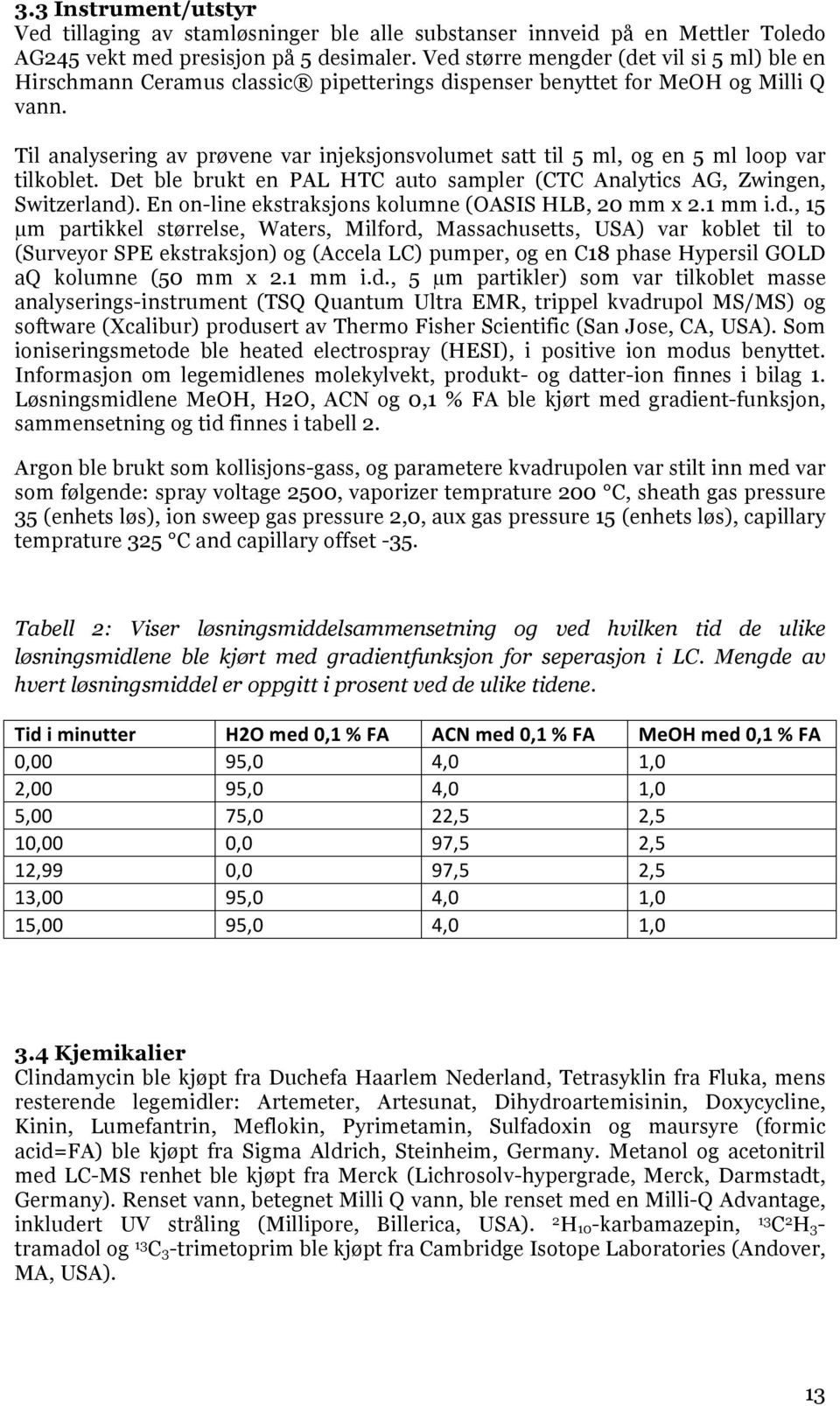 Til analysering av prøvene var injeksjonsvolumet satt til 5 ml, og en 5 ml loop var tilkoblet. Det ble brukt en PAL HTC auto sampler (CTC Analytics AG, Zwingen, Switzerland).