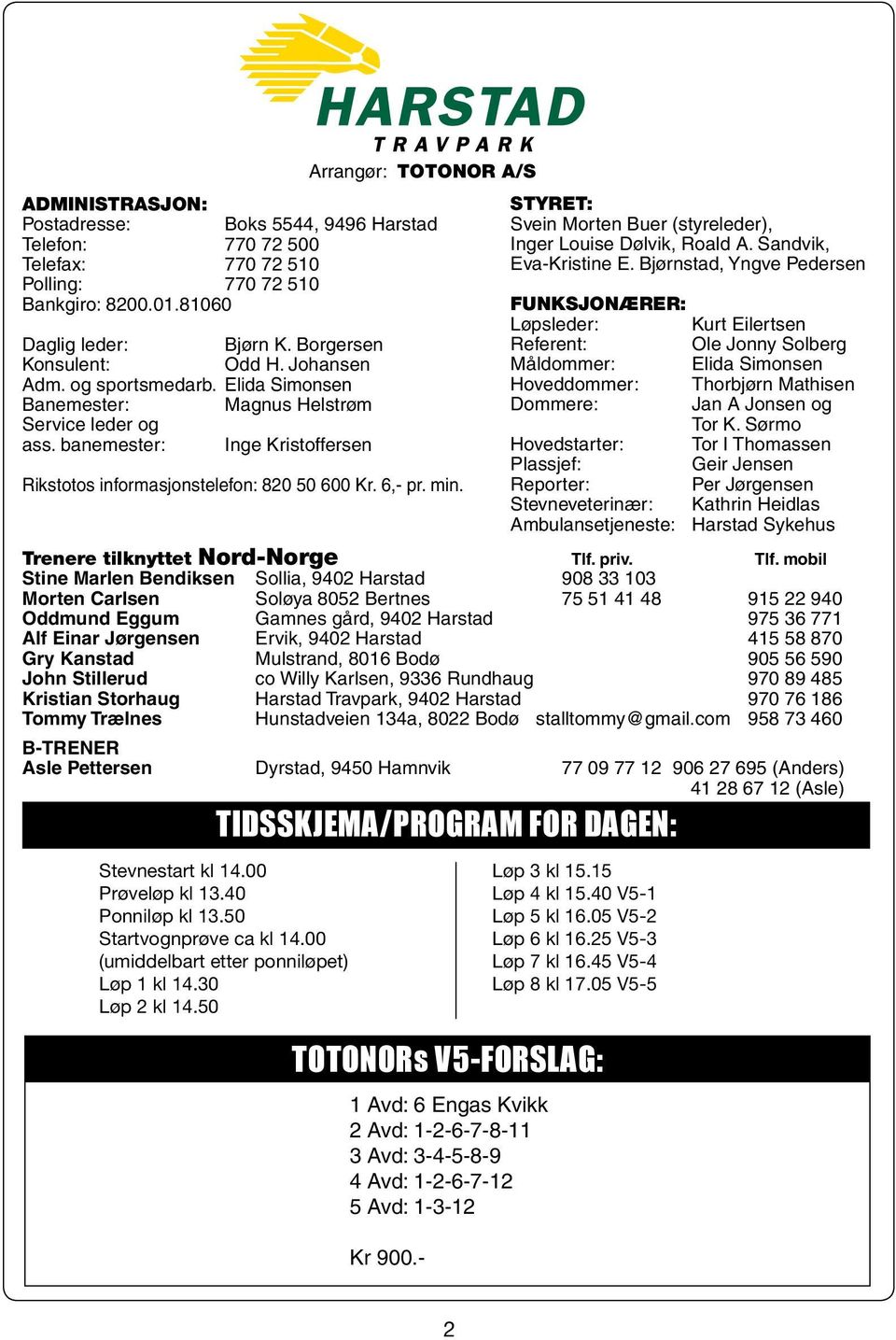 Trenere tilknyttet Nord-Norge Tlf.