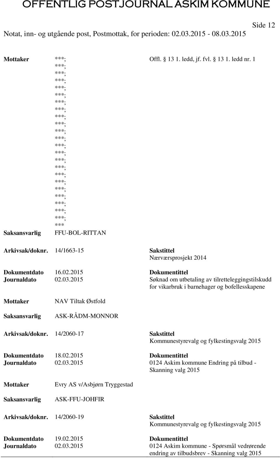 14/2060-17 Sakstittel Kommunestyrevalg og fylkestingsvalg 2015 Dokumentdato 18.02.2015 Dokumentittel Journaldato 02.03.