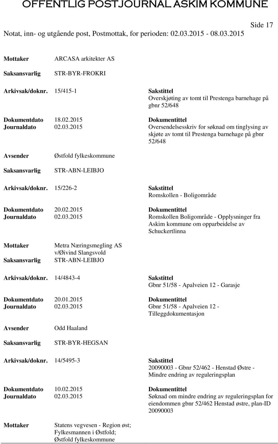 15/226-2 Sakstittel Romskollen - Boligområde Dokumentdato 20.02.2015 Dokumentittel Journaldato 02.03.