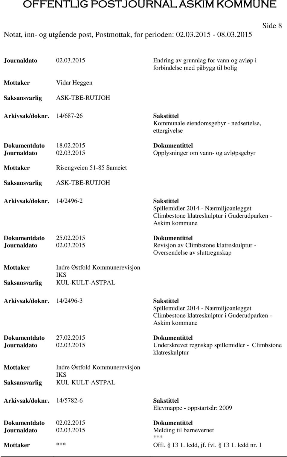 2015 Opplysninger om vann- og avløpsgebyr Risengveien 51-85 Sameiet ASK-TBE-RUTJOH Arkivsak/doknr.