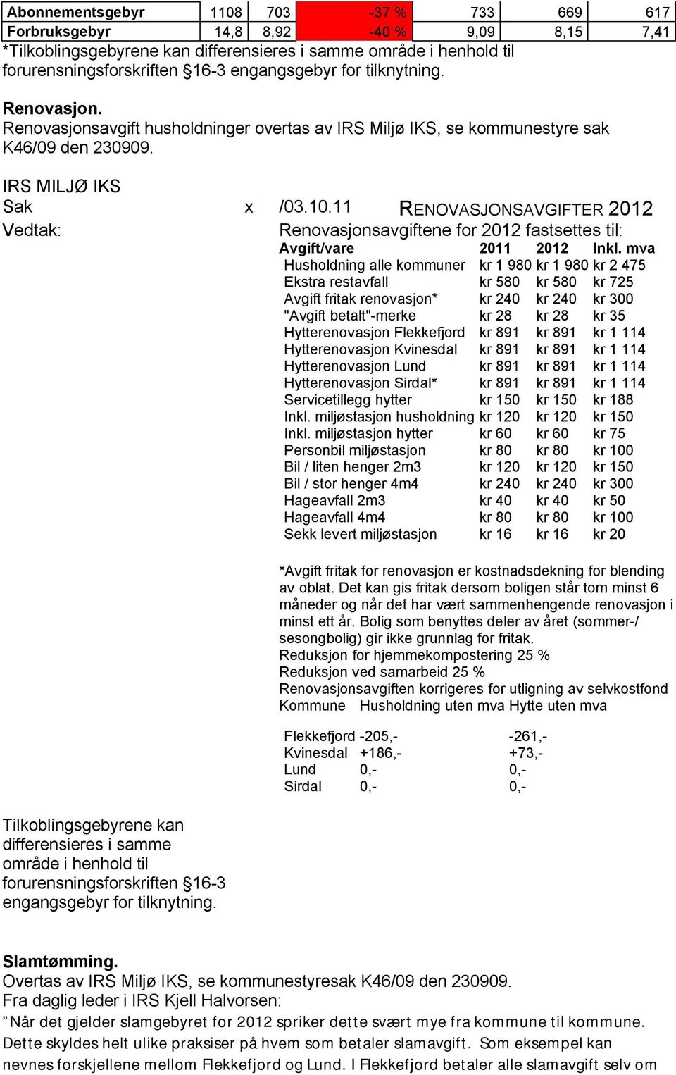 11 RENOVASJONSAVGIFTER 2012 Vedtak: Renovasjonsavgiftene for 2012 fastsettes til: Avgift/vare 2011 2012 Inkl.