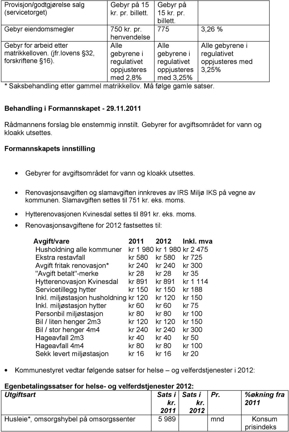 Alle gebyrene i oppjusteres med 3,25% Behandling i Formannskapet - 29.11.2011 Rådmannens forslag ble enstemmig innstilt. Gebyrer for avgiftsområdet for vann og kloakk utsettes.