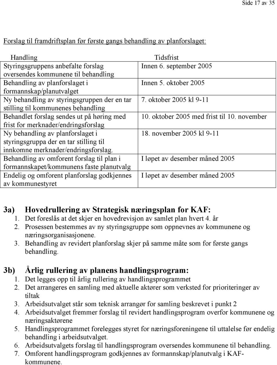 planforslaget i styringsgruppa der en tar stilling til innkomne merknader/endringsforslag.