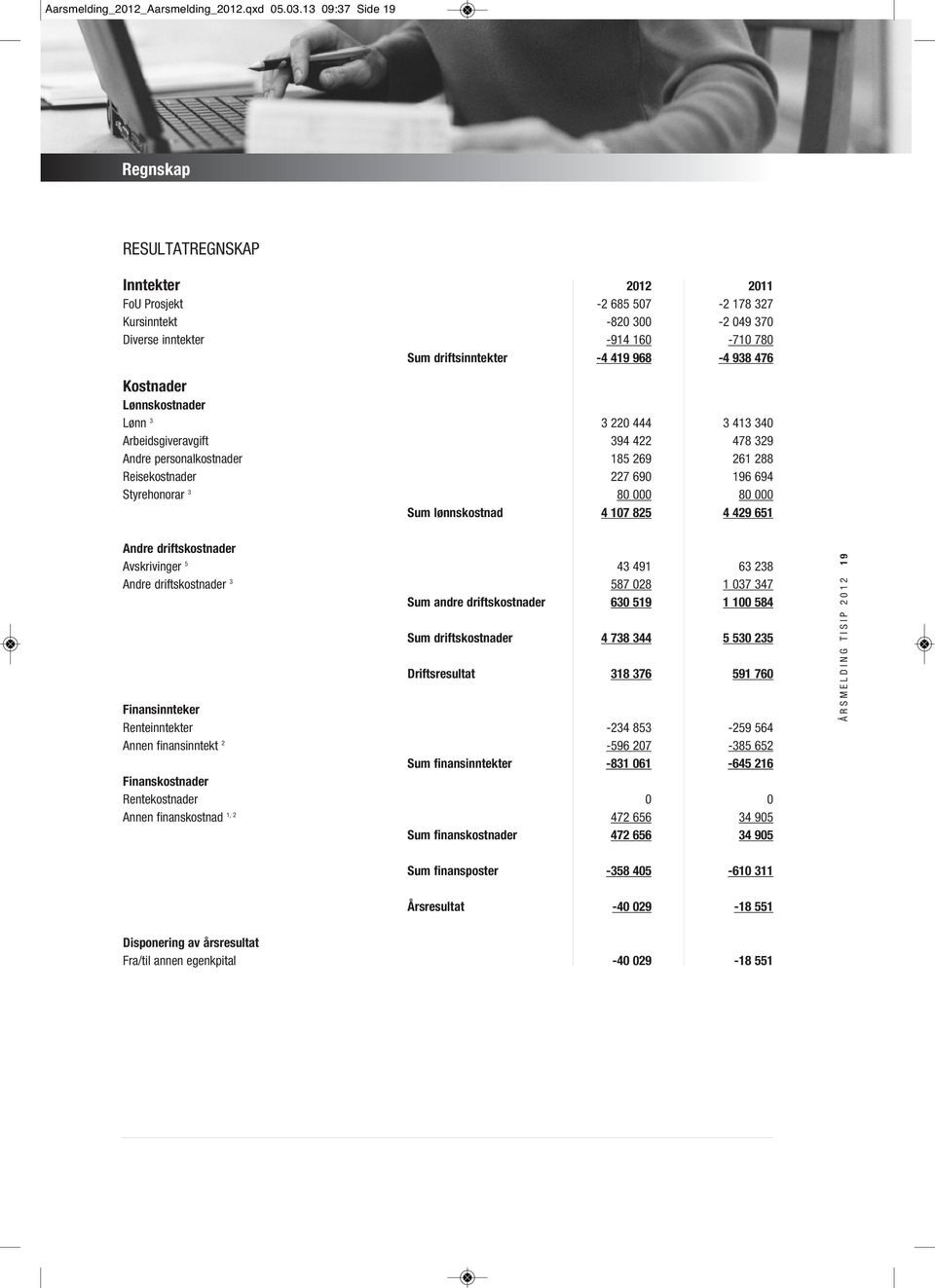 476 Kostnader Lønnskostnader Lønn 3 3 220 444 3 413 340 Arbeidsgiveravgift 394 422 478 329 Andre personalkostnader 185 269 261 288 Reisekostnader 227 690 196 694 Styrehonorar 3 80 000 80 000 Sum