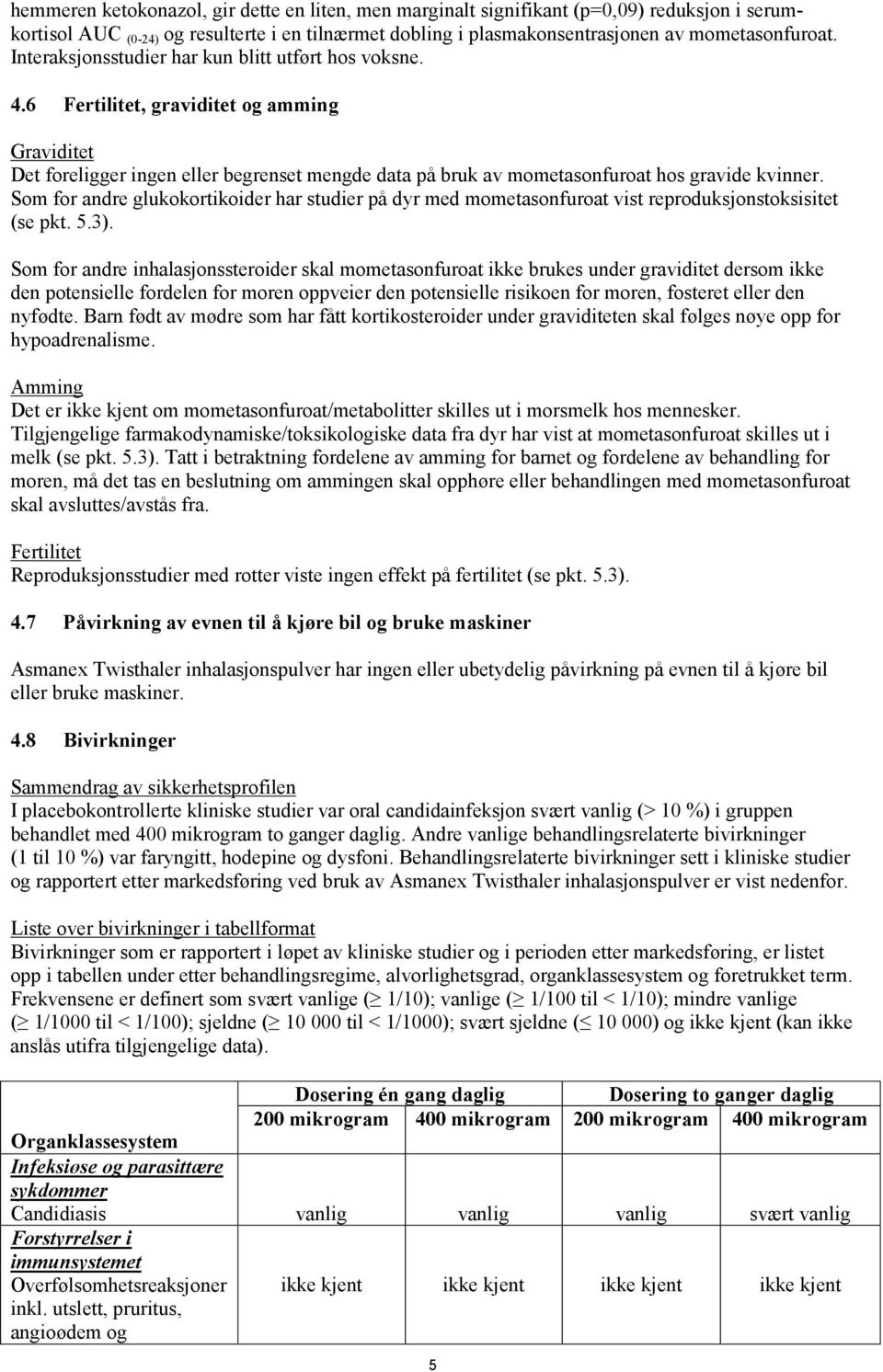 Som for andre glukokortikoider har studier på dyr med mometasonfuroat vist reproduksjonstoksisitet (se pkt. 5.3).