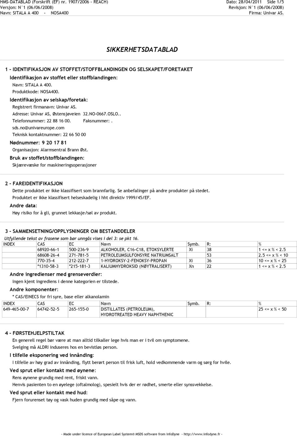 400. Produktkode: NOSA400. Identifikasjon av selskap/foretak: Registrert firmanavn: Univar AS. Adresse: Univar AS, Østensjøveien 32.NO-0667.OSLO.. Telefonnummer: 22 88 16 00. Faksnummer:. sds.