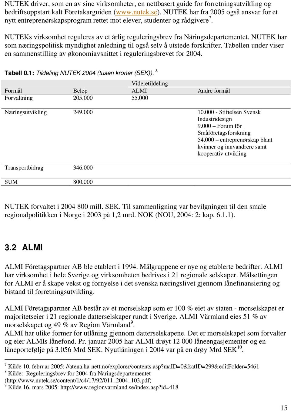 NUTEK har som næringspolitisk myndighet anledning til også selv å utstede forskrifter. Tabellen under viser en sammenstilling av økonomiavsnittet i reguleringsbrevet for 2004. Tabell 0.