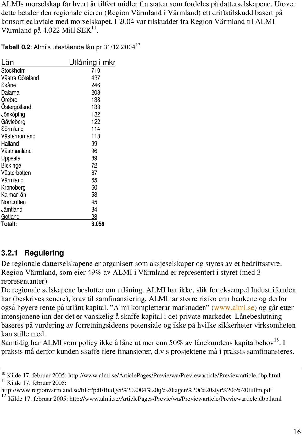 I 2004 var tilskuddet fra Region Värmland til ALMI Värmland på 4.022 Mill SEK 11. Tabell 0.