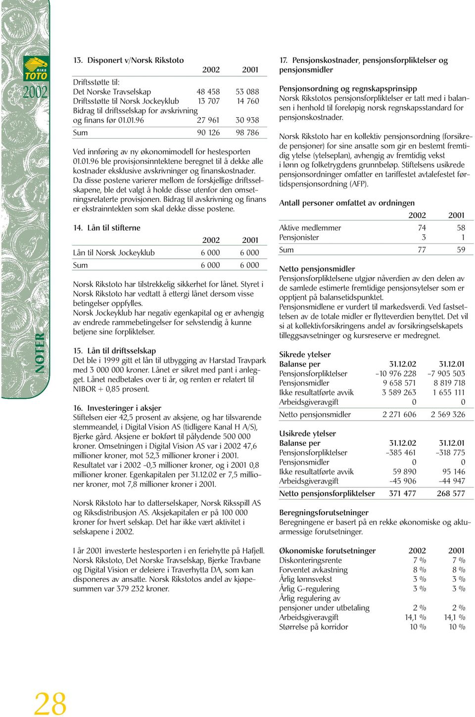 Da disse postene varierer mellom de forskjellige driftsselskapene, ble det valgt å holde disse utenfor den omsetningsrelaterte provisjonen.