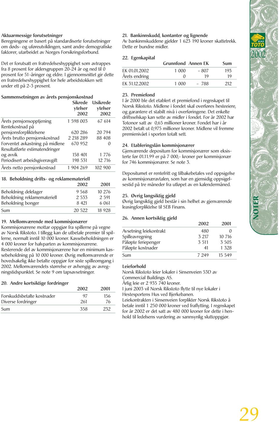 I gjennomsnittet gir dette en fratredelseshyppighet for hele arbeidstokken sett under ett på 2-3 prosent. 21.