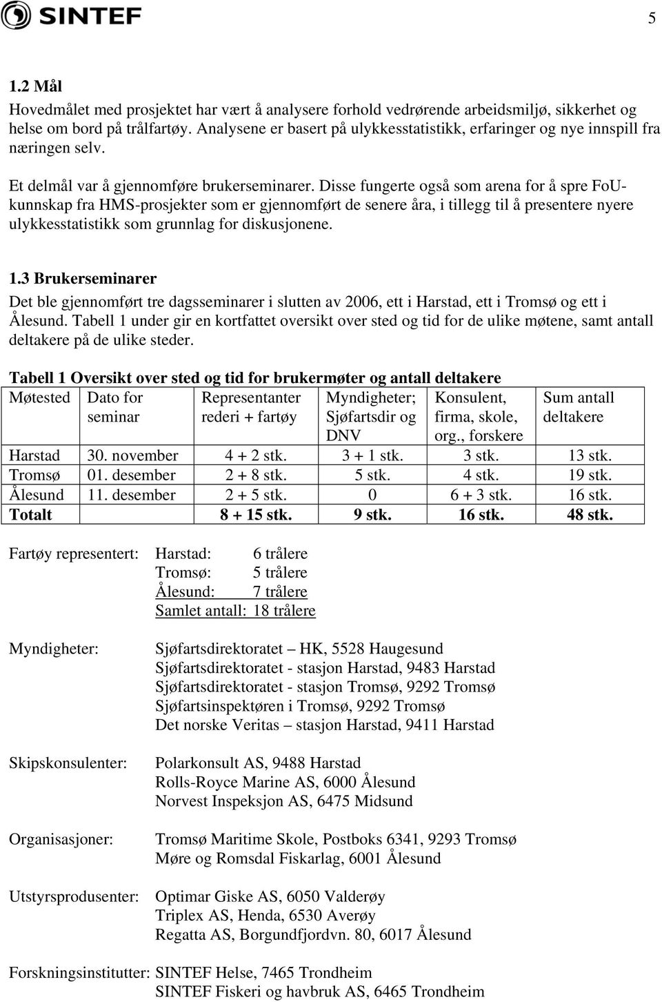 Disse fungerte også som arena for å spre FoUkunnskap fra HMS-prosjekter som er gjennomført de senere åra, i tillegg til å presentere nyere ulykkesstatistikk som grunnlag for diskusjonene. 1.