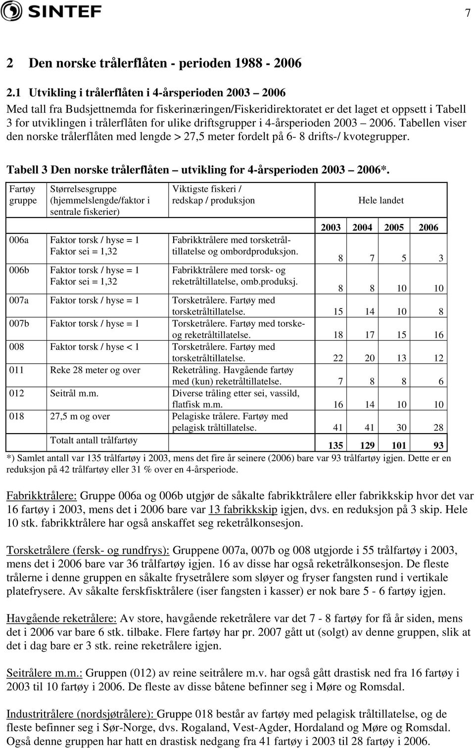 driftsgrupper i 4-årsperioden 2003 2006. Tabellen viser den norske trålerflåten med lengde > 27,5 meter fordelt på 6-8 drifts-/ kvotegrupper.