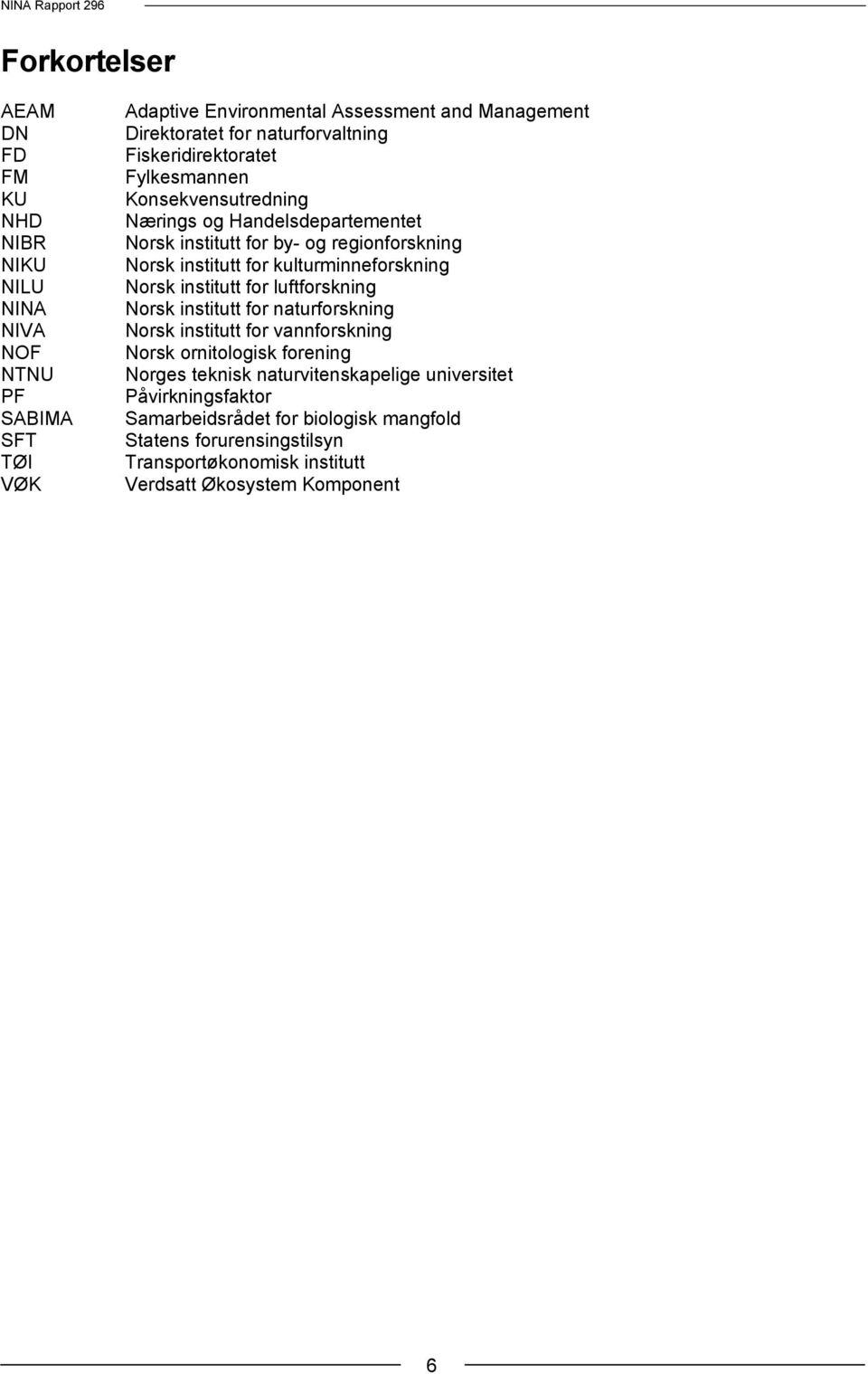 kulturminneforskning Norsk institutt for luftforskning Norsk institutt for naturforskning Norsk institutt for vannforskning Norsk ornitologisk forening Norges