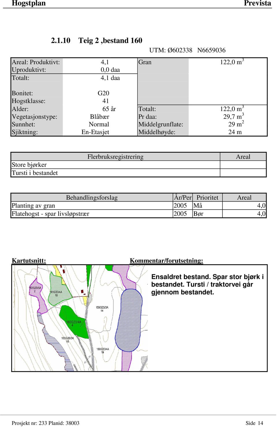 En-Etasjet Middelhøyde: 24 m Store bjørker Tursti i bestandet Planting av gran 2005 Må 4,0 Flatehogst - spar livsløpstrær 2005