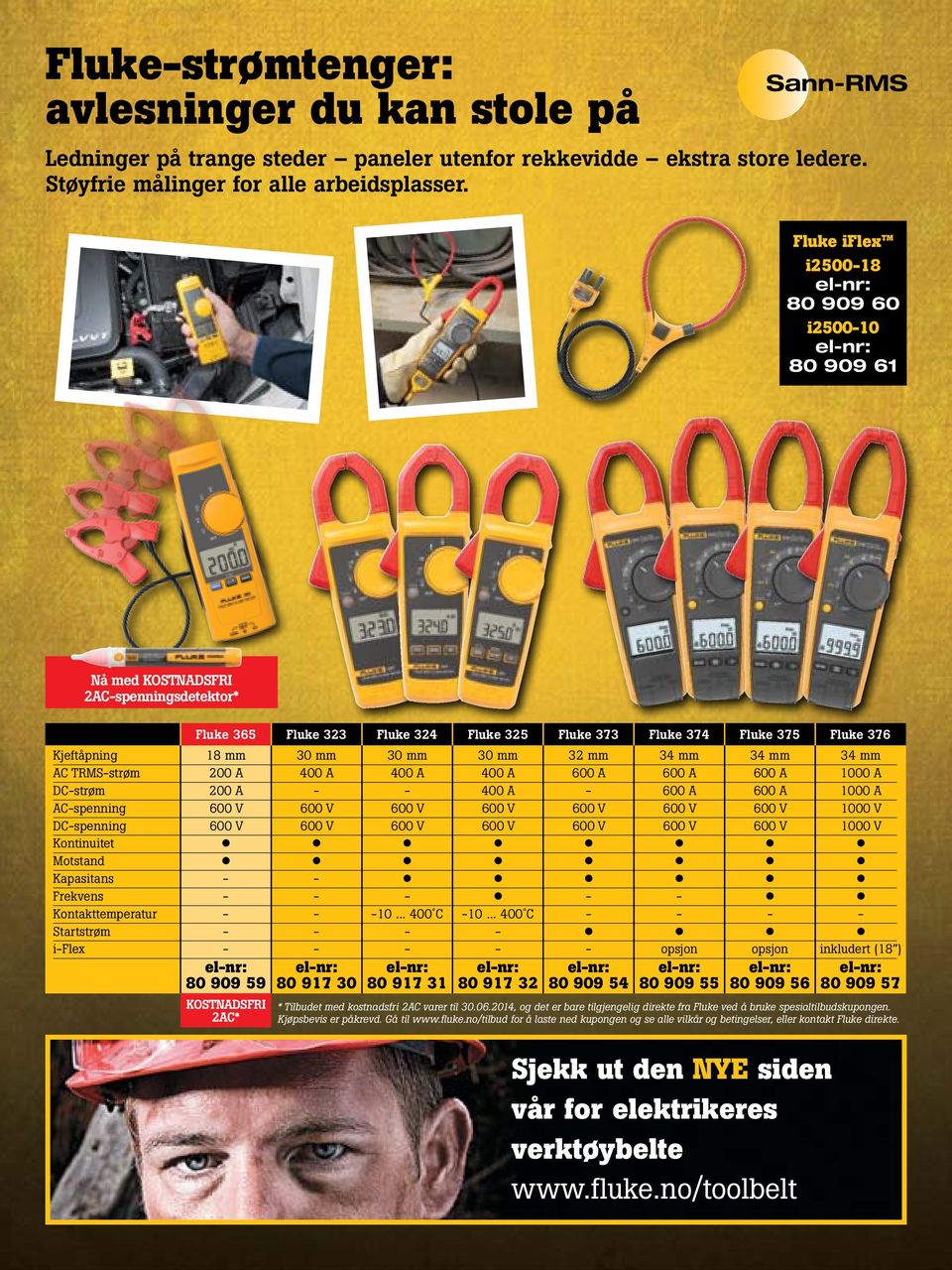 Kontakttemperatur Startstrøm iflex Fluke 365 18 mm 200 A 200 A elnr: 80 909 59 2AC* Fluke 323 30 mm 400 A elnr: 80 917 30 Fluke 324 30 mm 400 A 10.