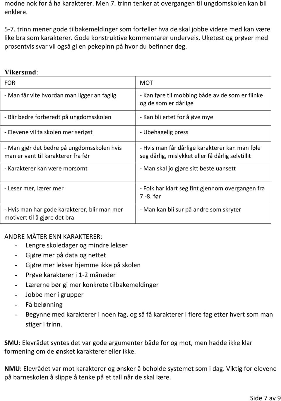 Uketest og prøver med prosentvis svar vil også gi en pekepinn på hvor du befinner deg.