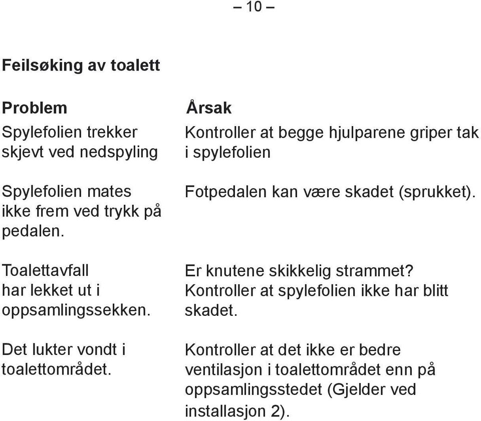 Årsak Kontroller at begge hjulparene griper tak i spylefolien Fotpedalen kan være skadet (sprukket).