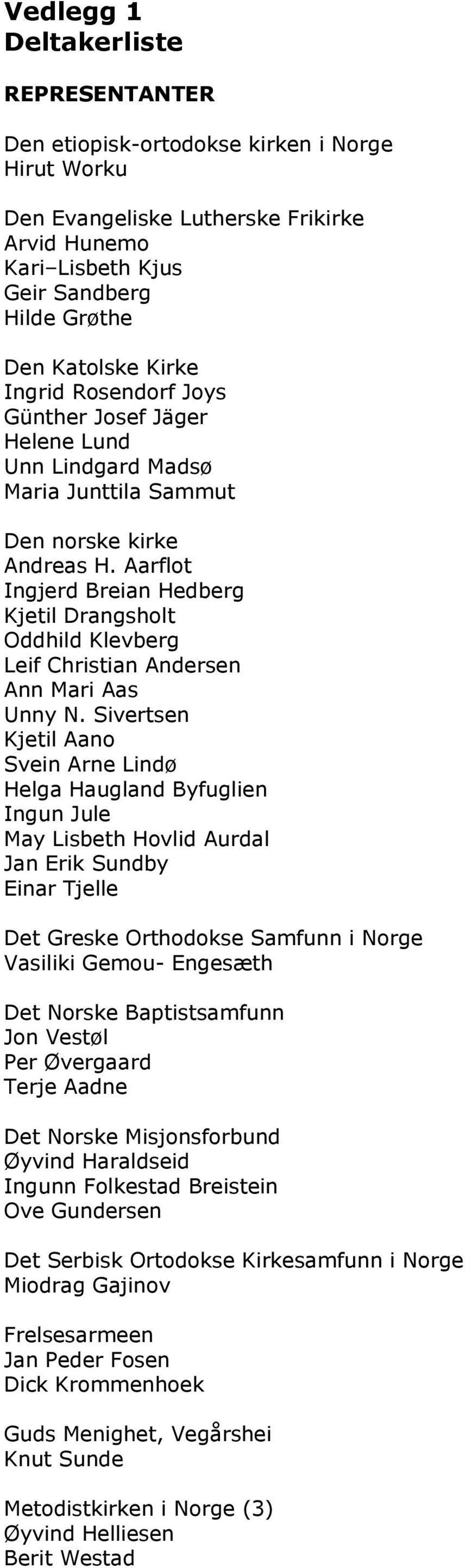 Aarflot Ingjerd Breian Hedberg Kjetil Drangsholt Oddhild Klevberg Leif Christian Andersen Ann Mari Aas Unny N.