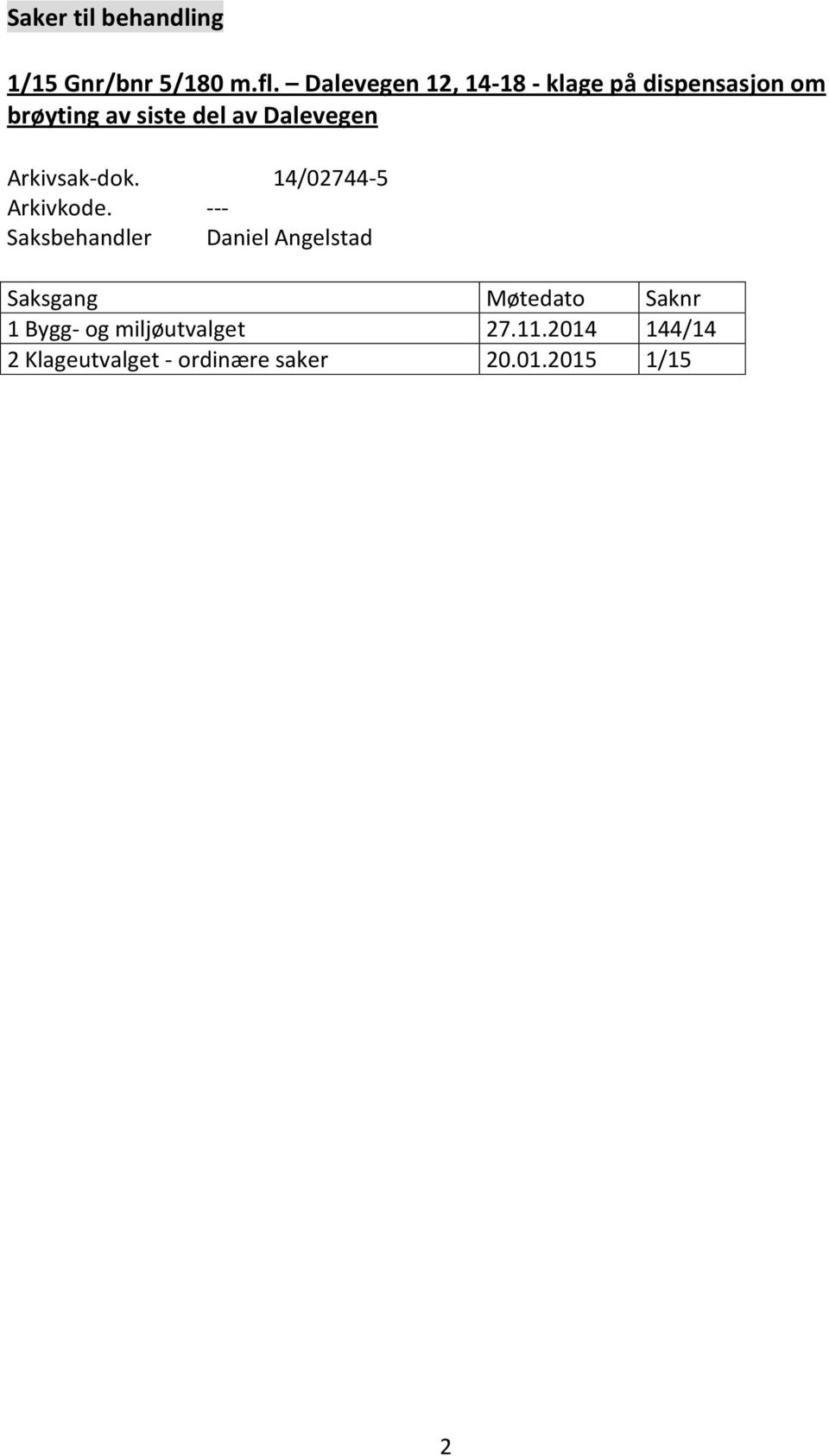 Dalevegen Arkivsak-dok. 14/02744-5 Arkivkode.