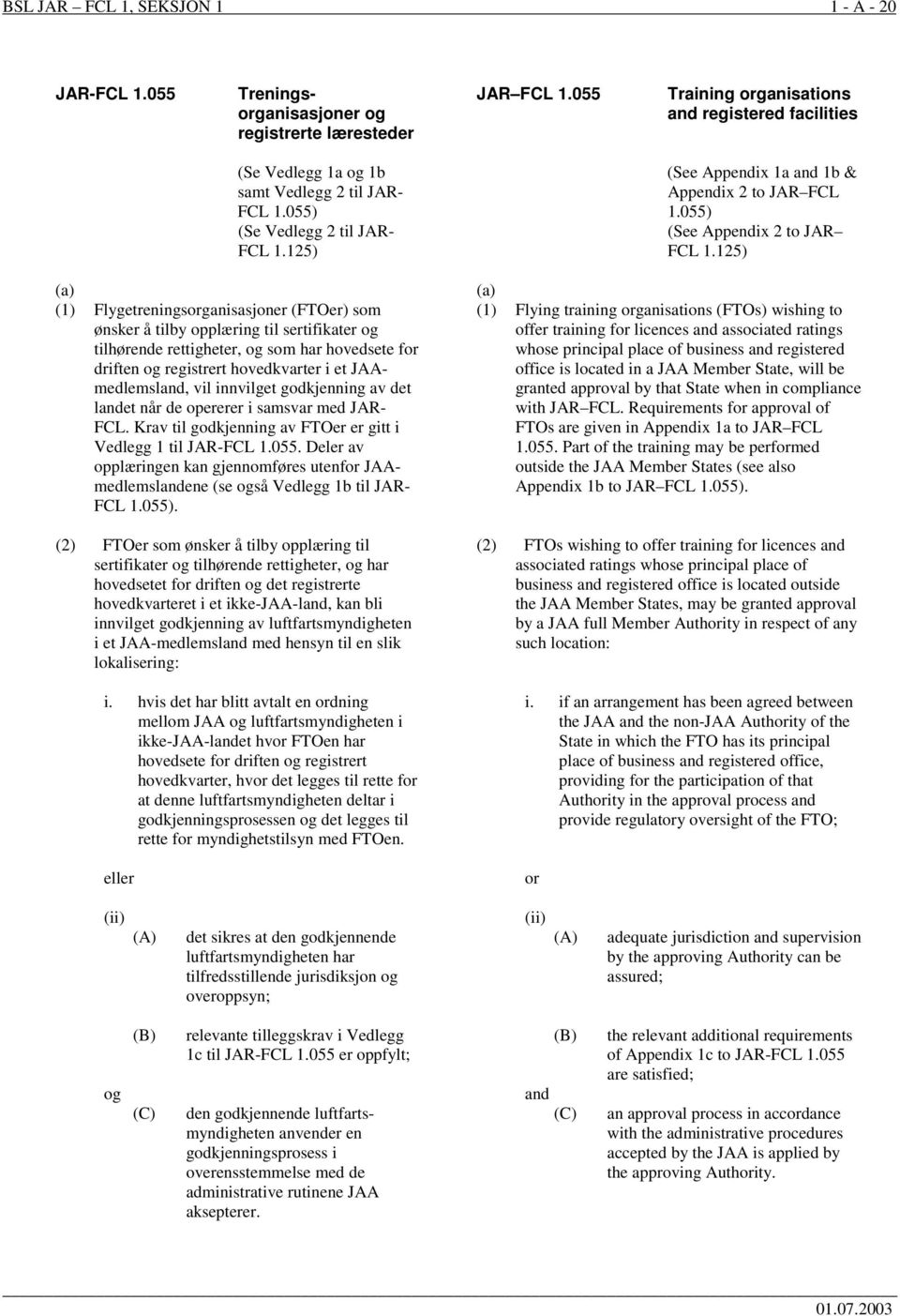 055) (See Appendix 2 to JAR FCL 1.