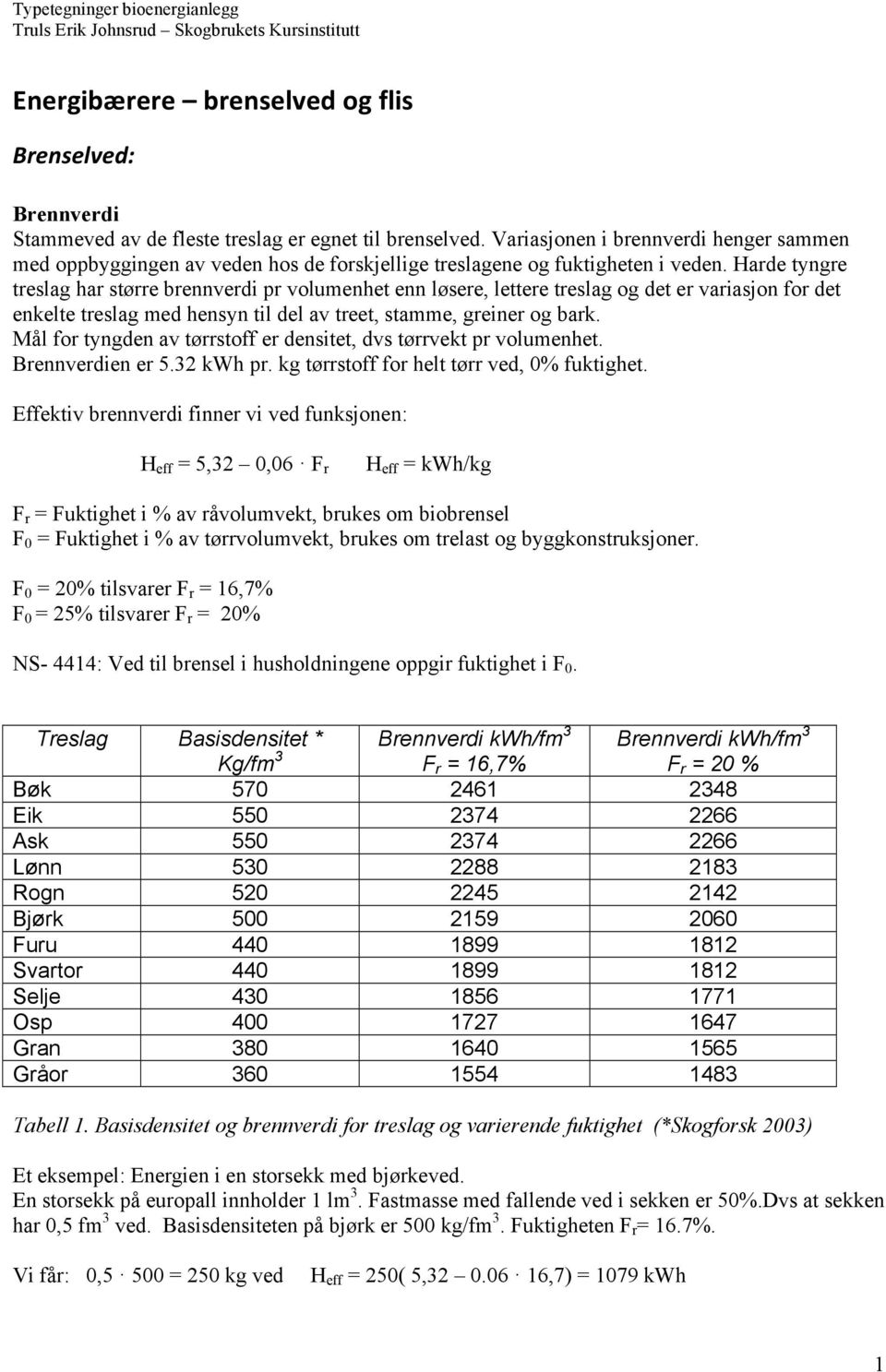 Harde tyngre treslag har større brennverdi pr volumenhet enn løsere, lettere treslag og det er variasjon for det enkelte treslag med hensyn til del av treet, stamme, greiner og bark.