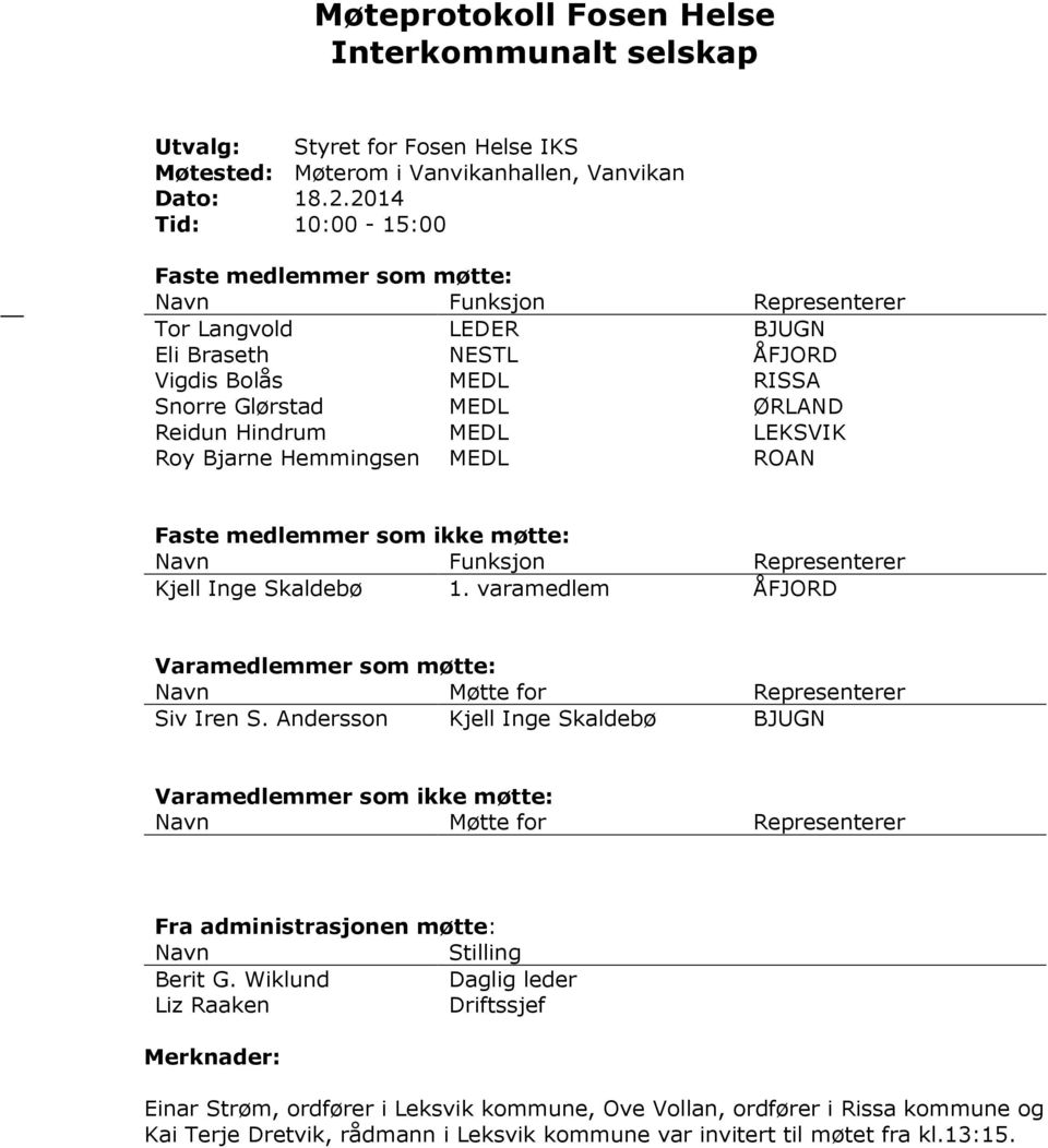 LEKSVIK Ry Bjarne Hemmingsen MEDL ROAN Faste medlemmer sm ikke møtte: Navn Funksjn Representerer Kjell Inge Skaldebø 1.