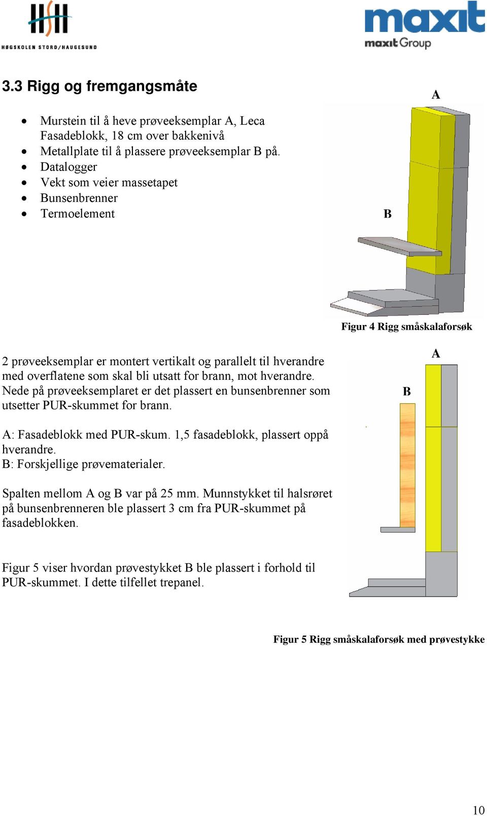 brann, mot hverandre. Nede på prøveeksemplaret er det plassert en bunsenbrenner som utsetter PUR-skummet for brann. A: Fasadeblokk med PUR-skum. 1,5 fasadeblokk, plassert oppå hverandre.