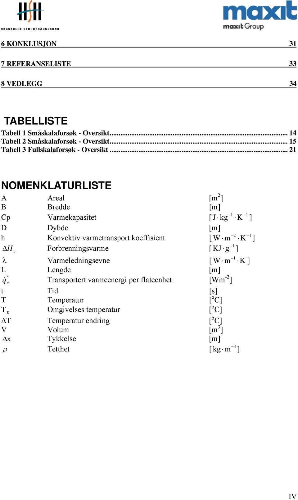 .. 21 NOMENKLATURLISTE A Areal [m 2 ] B Bredde [m] Cp Varmekapasitet 1 1 [ J kg K ] D Dybde [m] h Konvektiv varmetransport koeffisient 2 1 [ W m K ] Δ