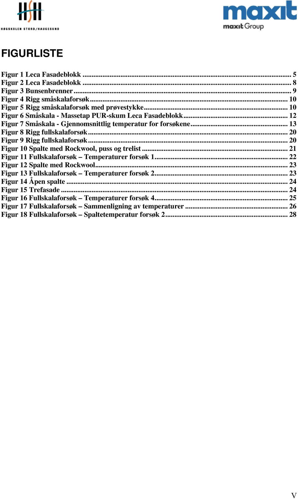 .. 2 Figur 1 Spalte med Rockwool, puss og trelist... 21 Figur 11 Fullskalaforsøk Temperaturer forsøk 1... 22 Figur 12 Spalte med Rockwool... 23 Figur 13 Fullskalaforsøk Temperaturer forsøk 2.