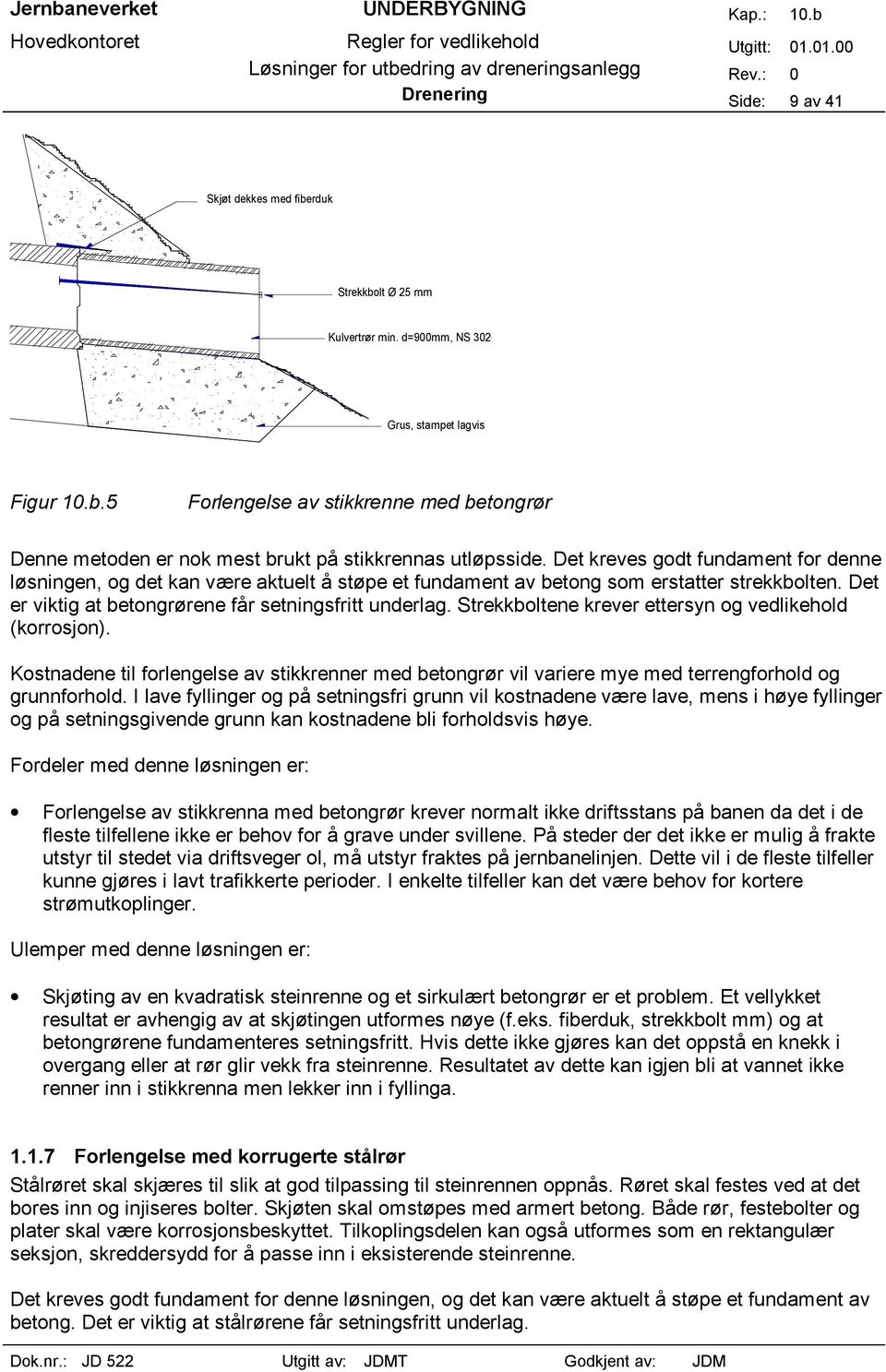 Strekkboltene krever ettersyn og vedlikehold (korrosjon). Kostnadene til forlengelse av stikkrenner med betongrør vil variere mye med terrengforhold og grunnforhold.