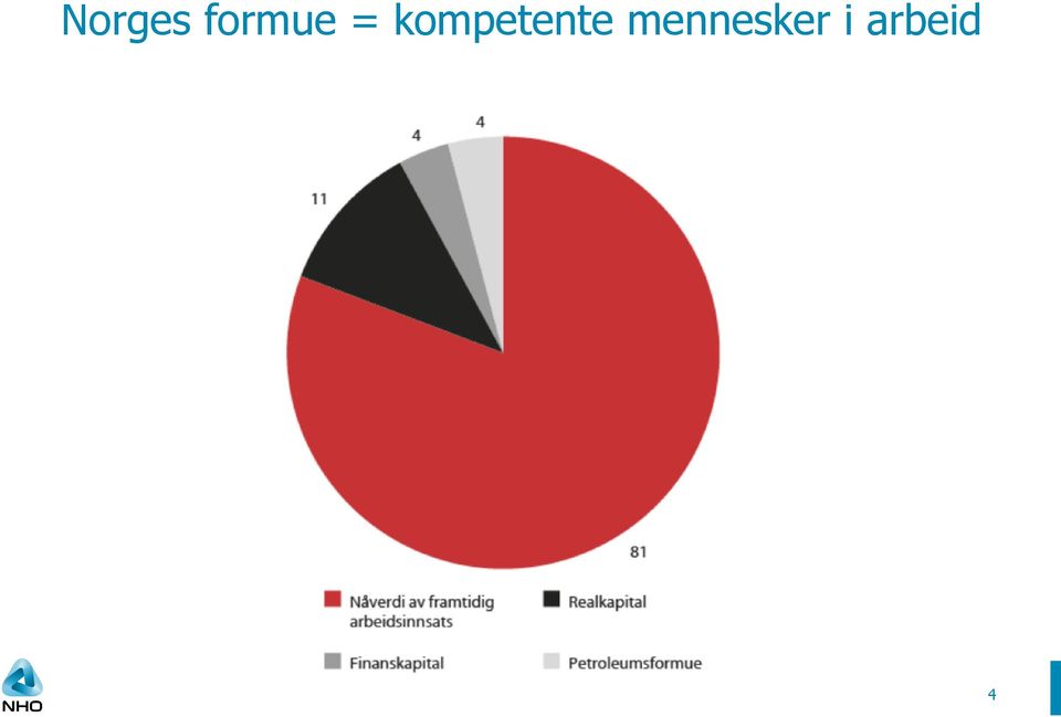 mennesker i