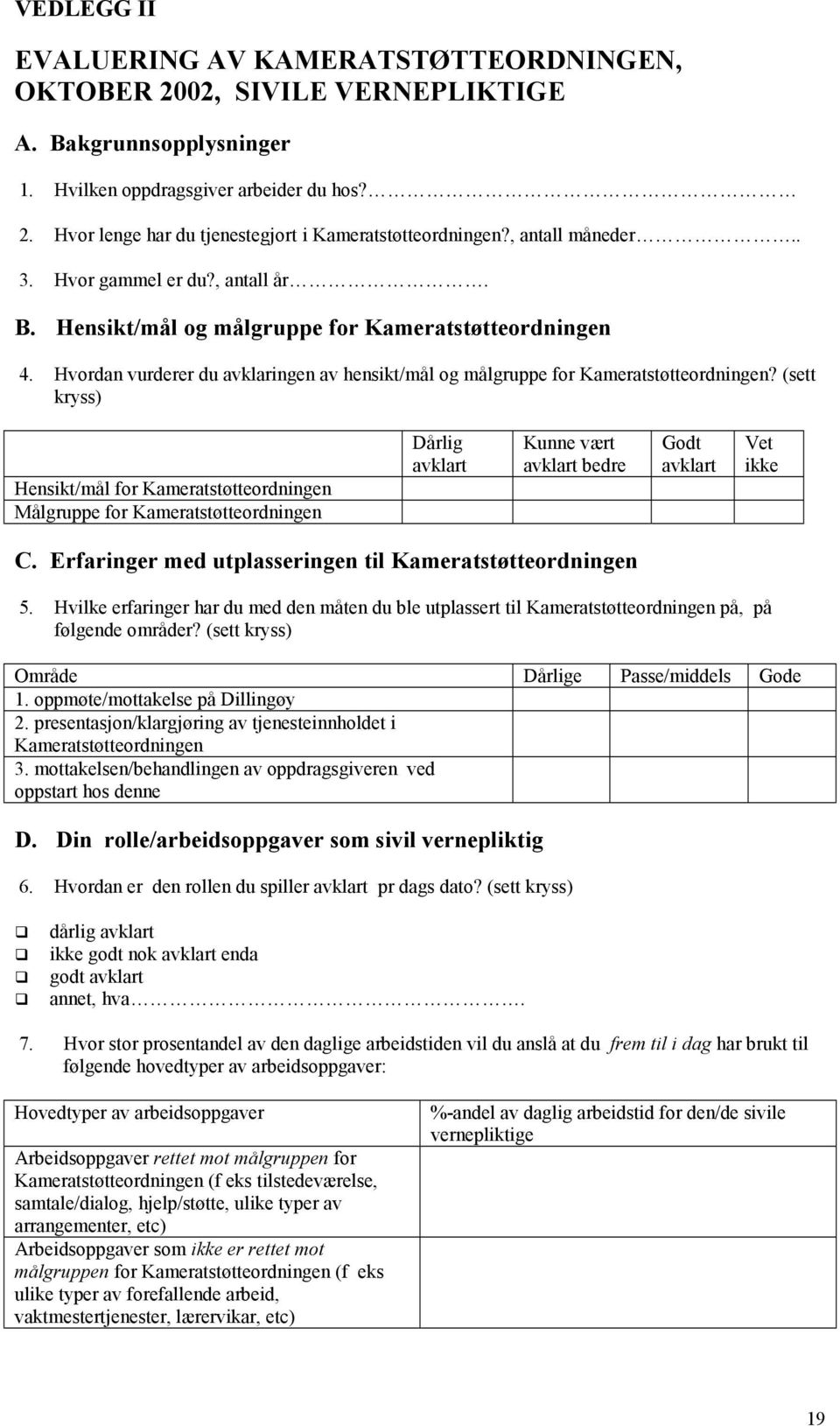 (sett kryss) Hensikt/mål for Kameratstøtteordningen Målgruppe for Kameratstøtteordningen Dårlig avklart Kunne vært avklart bedre Godt avklart Vet ikke C.