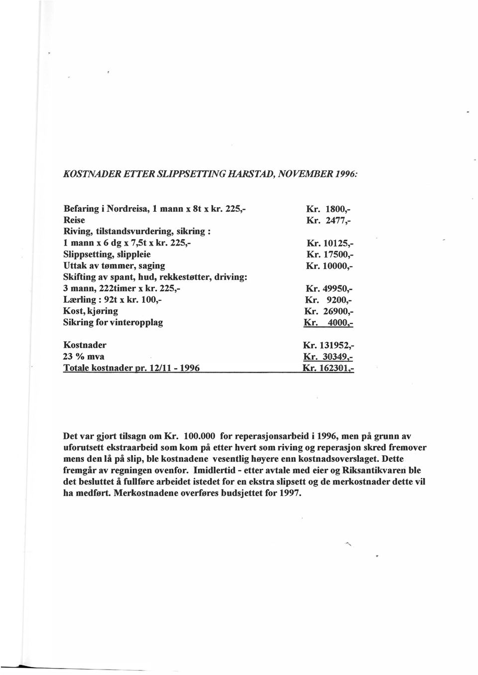 100,- Kost, kjøring Sikring for vinteropplag Kostnader 23% mva Totale kostnader pr. 12/11-1996 Kr. 1800, Kr. 2477,- Kr. 10125, Kr. 17500, Kr. 10000,- Kr. 49950, Kr. 9200, Kr. 26900, Kr. 4000,- Kr.