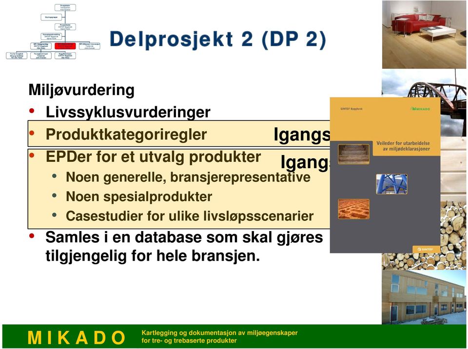 innovasjon Treteknisk Jarle Svanæs Delprosjekt 2 (DP 2) Miljøvurdering Livssyklusvurderinger Produktkategoriregler EPDer for et utvalg produkter Igangsatt