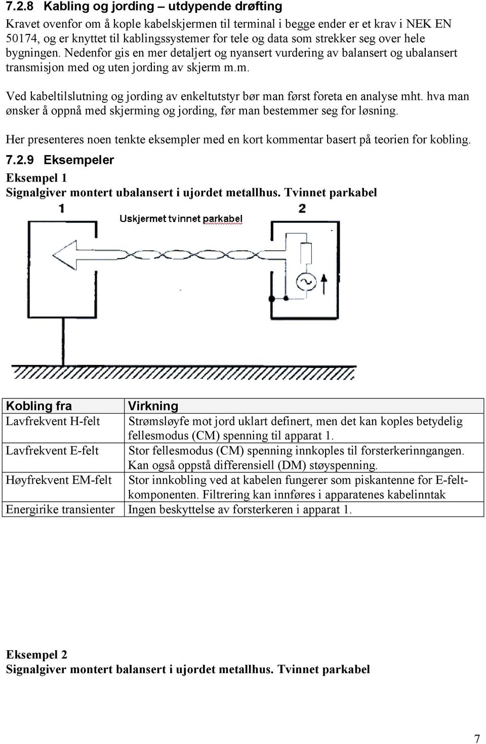 hva man ønsker å oppnå med skjerming og jording, før man bestemmer seg for løsning. Her presenteres noen tenkte eksempler med en kort kommentar basert på teorien for kobling. 7.2.
