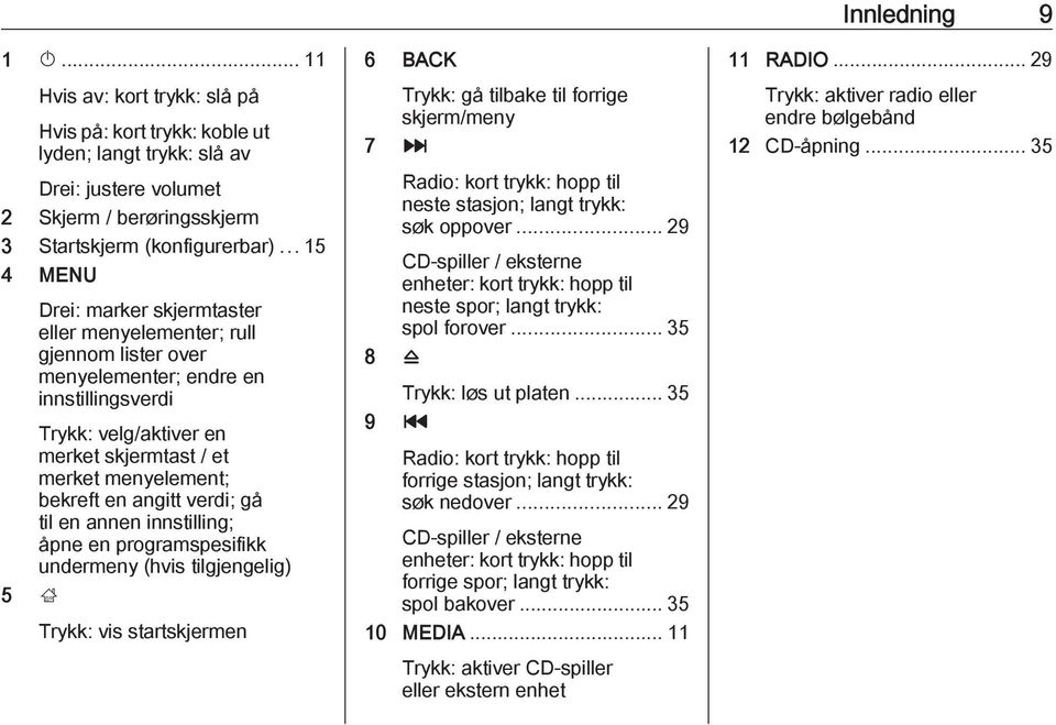 en angitt verdi; gå til en annen innstilling; åpne en programspesifikk undermeny (hvis tilgjengelig) 5 ; Trykk: vis startskjermen 6 BACK Trykk: gå tilbake til forrige skjerm/meny 7 v Radio: kort