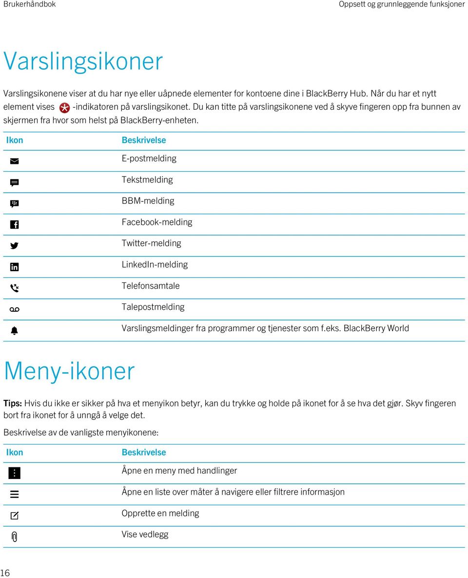 Ikon Beskrivelse E-postmelding Tekstmelding BBM-melding Facebook-melding Twitter-melding LinkedIn-melding Telefonsamtale Talepostmelding Varslingsmeldinger fra programmer og tjenester som f.eks. BlackBerry World Meny-ikoner Tips: Hvis du ikke er sikker på hva et menyikon betyr, kan du trykke og holde på ikonet for å se hva det gjør.