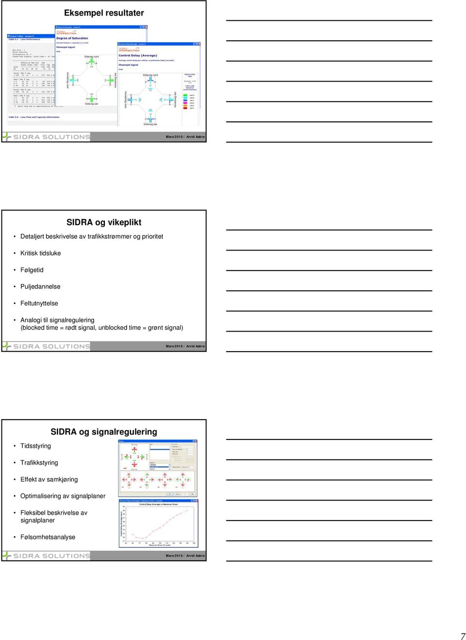 rødt signal, unblocked time = grønt signal) Tidsstyring Trafikkstyring Effekt av samkjøring SIDRA