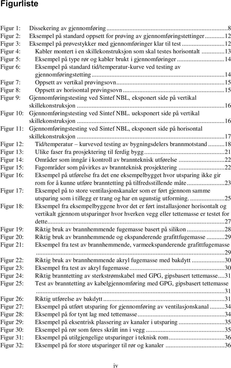 .. 13 Figur 5: Eksempel på type rør og kabler brukt i gjennomføringer... 14 Figur 6: Eksempel på standard tid/temperatur-kurve ved testing av gjennomføringstetting.