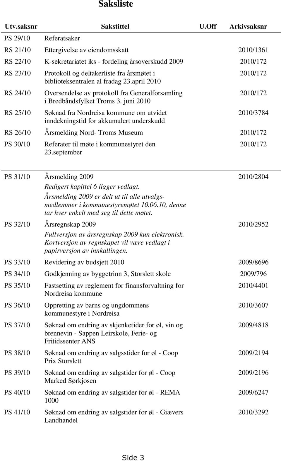 deltakerliste fra årsmøtet i biblioteksentralen al fradag 23.april 2010 Oversendelse av protokoll fra Generalforsamling i Bredbåndsfylket Troms 3.