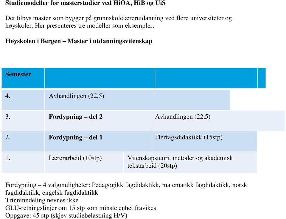 Fordypning del 1 Flerfagsdidaktikk (15stp) 1.