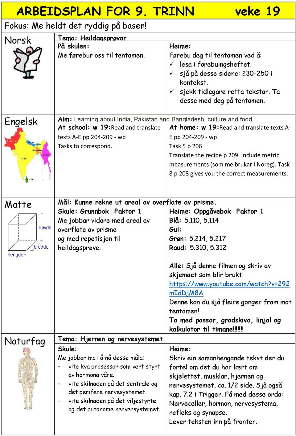 Aim: Learning about India, Pakistan and Bangladesh, culture and food At school: w 19:Read and translate At home: w 19:Read and translate texts A- texts A-E pp 204-209 - wp Tasks to correspond.